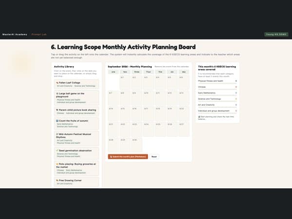 KG learning areas board