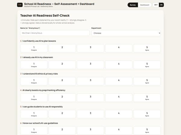 Principal AI readiness dashboard