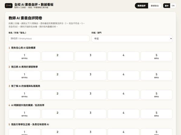 校長 AI 就緒度儀表板