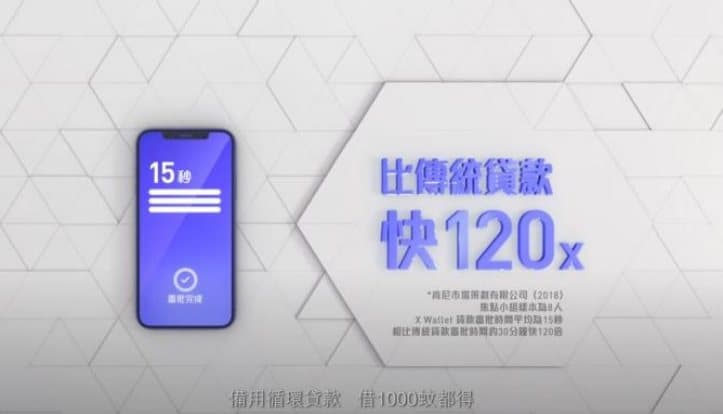 Zero Finance — research behind the X Wallet lending app